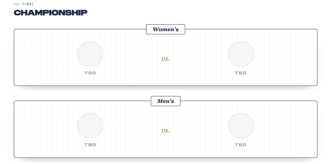 Pro Padel League finals bracket, women's and men's championships to be decided